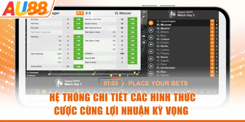 Hệ thống chi tiết các hình thức cược cùng lợi nhuận kỳ vọng 